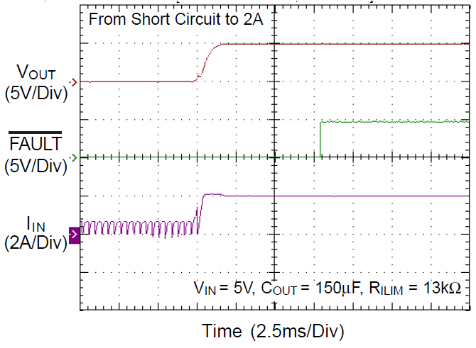 Technical Document Image Preview